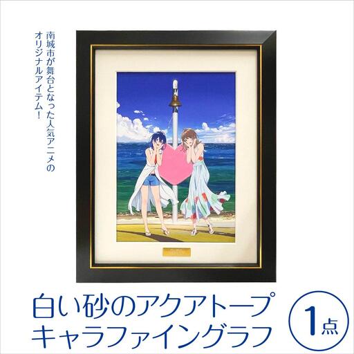 白い砂のアクアトープ キャラファイングラフ