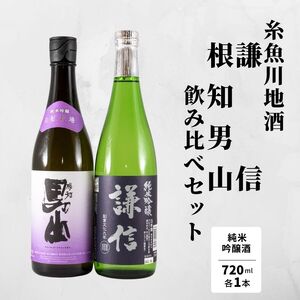 謙信&根知男山 720ml×各1本 純米吟醸酒 飲み比べセット 糸魚川地酒 新潟県 ビーリフト合同会社