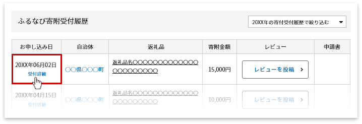 完全版 ワンストップ特例制度 はじめてのふるさと納税でも ふるなびなら簡単 ふるさと納税サイト ふるなび