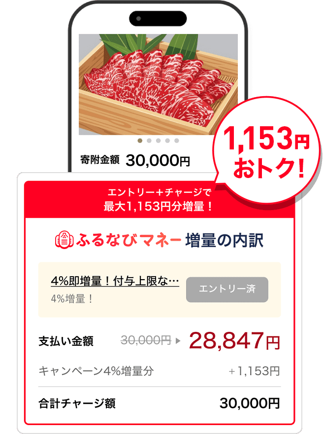 1,153円おトク！