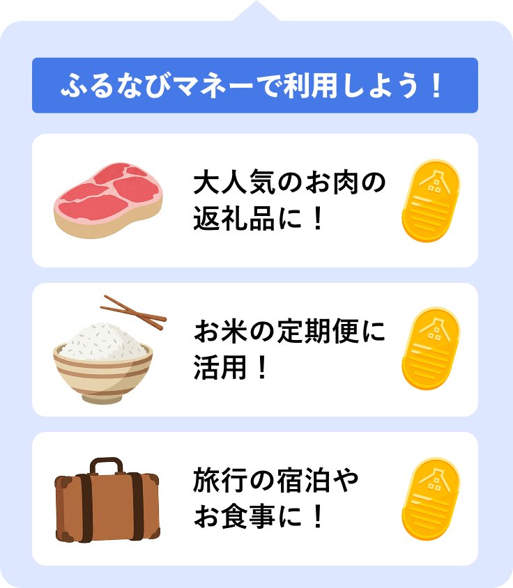 ふるなびマネーで利用しよう！ 大人気のお肉の返礼品に！ お米の定期便に活用！ 旅行の宿泊やお食事に！