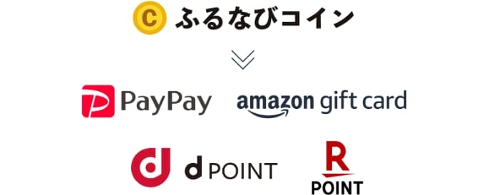 ご利用条件を満たした寄附で、Amazonギフトカードなどに交換できる「ふるなびコイン」がもらえる！