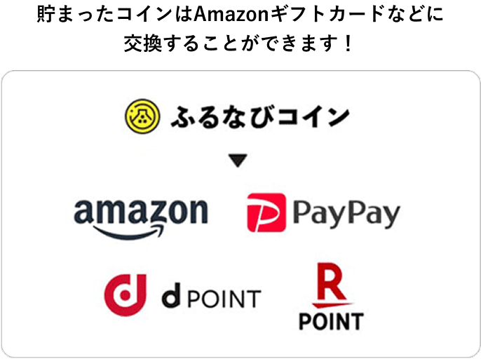 最大50%分のふるなびコインがもらえる 貯まったコインはAmazonギフトカードなどに交換することができます!