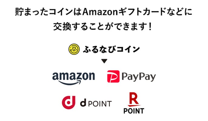 貯まったコインはAmazonギフトカードなどに交換することができます!
