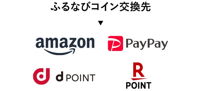貯まったコインはAmazonギフトカードなどに交換することができます！