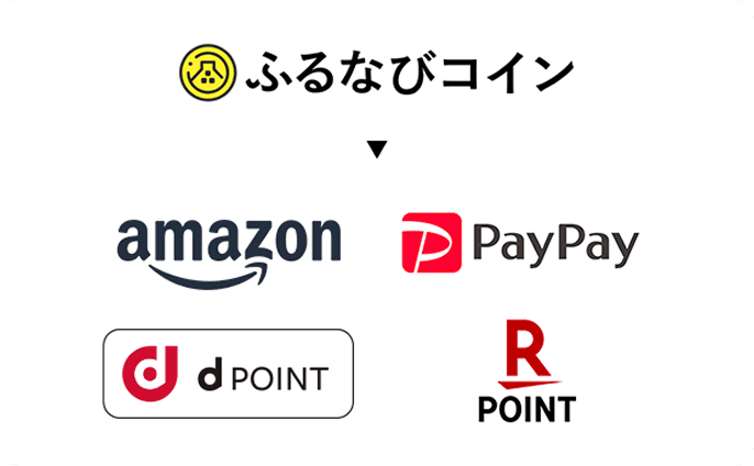 ふるなびコイン→Amazonギフトカード/PayPay/dポイント/楽天ポイント