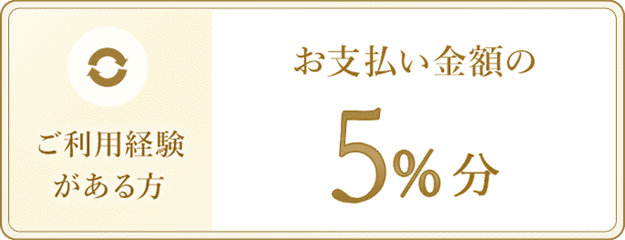 ご利用経験がある方 お支払い金額の5%分