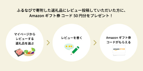 レビュー投稿でAmazonポイントGET! レビュー投稿でAmazonポイントGET!