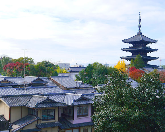 京都府京都市のトラベルポイント