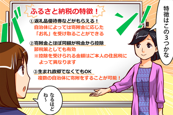 マンガでわかる ふるさと納税の仕組み ふるさと納税サイト ふるなび