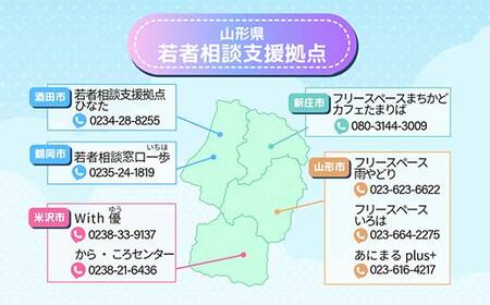 社会参加に困難を有するこども・若者支援事業(返礼品なし)