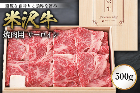 山形県（県庁）のふるさと納税でもらえる牛肉 豚肉 鶏肉 ハム