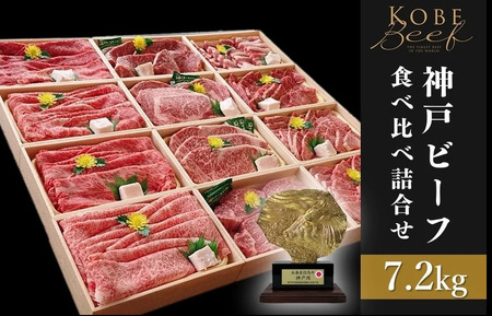 神戸ビーフ 食べ比べ詰合せ(7.2kg・冷凍)