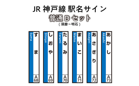 JR神戸線 駅名サイン 普通Dセット 須磨〜明石 [ふるさと納税限定販売]