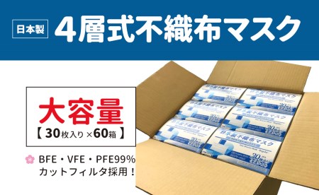 4層式不織布マスクの返礼品 検索結果 | ふるさと納税サイト「ふるなび」