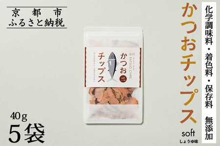y傤̂z`bvX 5ܓm s ߉  ̃v Hׂ lC  Y   ʔ  ӂ邳Ɣ[ n