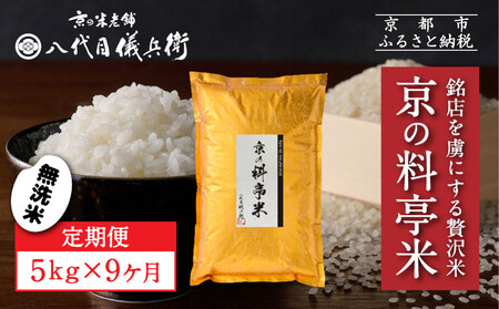 q9ցryڋVqz̗  5kgbs ė ܃că}CX^[I lCZbg