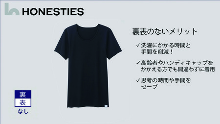 ons0449 [MENS]裏表なし インナースタンダード Tシャツ S(黒) 2枚 メンズ