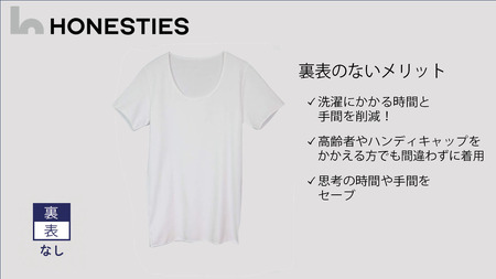 ons0457 [MENS]裏表なし インナープレミアム Tシャツ S(白) 2枚 メンズ