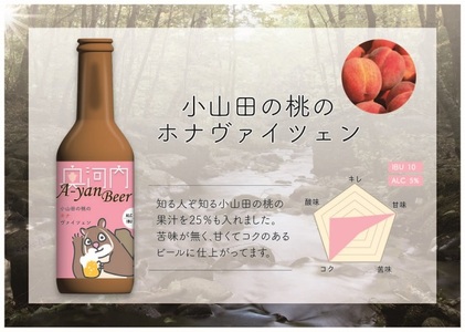 かわばビールの返礼品 検索結果 | ふるさと納税サイト「ふるなび」