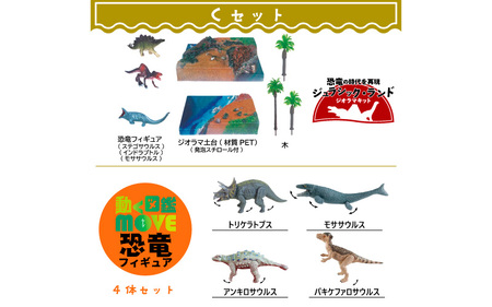 ＼大阪・関西万博2025出展／動く図鑑MOVEフィギュア＆ジオラマキット　スペシャルセット　Cセット