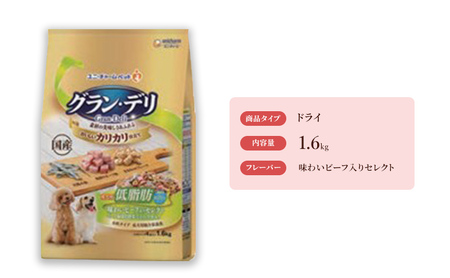 グラン・デリ カリカリ仕立て 成犬用 低脂肪 味わいビーフ入りセレクト〜脂肪分約25%カット〜 1.6kg×4袋