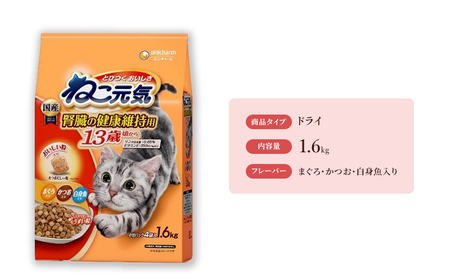 ねこ元気 13歳頃から まぐろ・かつお・白身魚入り 1.6kg×6袋