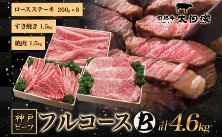 _˃r[t ITFC30 tR[XZbg B 4.6kg ( ԂԁEĂp 1.5kg ēp 1.5kg [XXe[L 200g×8 ) _ˋ Ԃ Ă ē BBQ Xe[L c   Ⓚ _˓