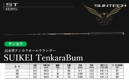 [日本製・渓流竿]サンテック SUIKEI TenkaraBum 40 (85-13)