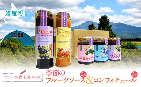ベリーの森工房(果樹園)　季節のコンフィチュール＆フルーツソースセット KYSD001