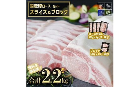 湯浅熟成肉 国産豚ロースセット（スライス1.2kg＆ブロック肉1kg）合計2.2kg