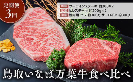 [ 定期便 3回 ] 鳥取いなば万葉牛 食べ比べ 鳥取和牛 国産 牛肉 和牛 黒毛和牛 サーロイン ステーキ サーロインステーキ ヒレ 焼肉 焼き肉 肉 セット 冷凍 鳥取県 倉吉市