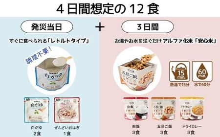 非常食[備えて安心お米の12食セット]防災 備蓄 長期保存 アルファ化米 おかゆ/食物アレルギー対応