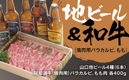 山口地ビールと阿知須牛(焼肉用)セット