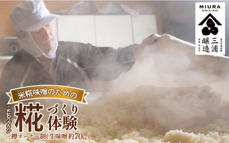 y̌^z X Â ̌ M I[i[ X yÂ̌z