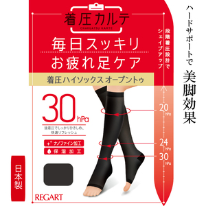 【メディックピエドシリーズ】着圧ハイソックス オープントゥ Sサイズ ブラック ソックス くつした 靴下 日用品 美容 着圧ソックス 生活用品 健康用品 健康グッズ スポーツ 旅行 トラベル