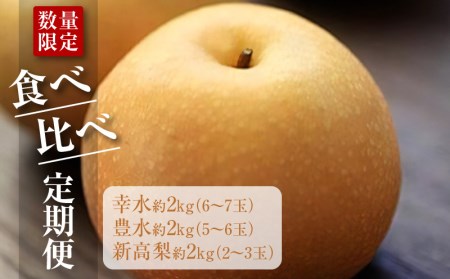 数量限定!平和農園の幸水2kg・豊水2kg・新高梨2kg食べ比べ定期便