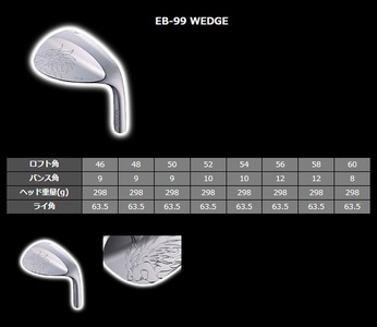 ゴルフ ゴルフクラブ エミリッドバハマEB-99ウエッジ2本セット オーダーメイド アイズファクトリー|F34