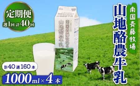 y40 T1zRn_1L×4{ mz@ ቷE 100 