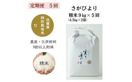 y5zu炩vʍ͔| т  9kgiv45kgjFC142-006