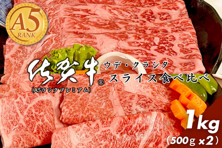 佐賀牛(プレミアム)スライス 食べ比べ 1kg ウデ クラシタ すき焼き しゃぶしゃぶ:B430-007