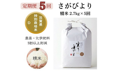 y5zu炩vʍ͔|т  2.7kgiv13.5kgjFB540-004