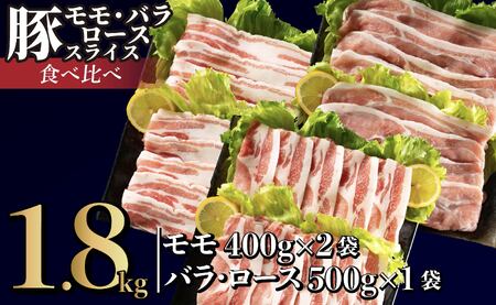 長崎県産豚 3種食べ比べ (モモ･バラ･ロース スライス)計 1.8kg (モモ400g×2･バラ500g×1･ロース500g×1)