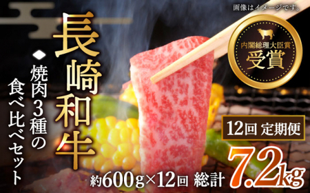 yS12ցzu喞Iva ē 3 Hה Zbg v7.2kg (600g/)yz[QBD055]