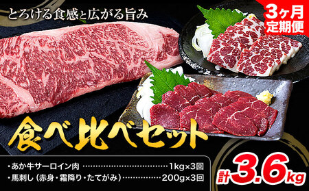 [3ヶ月定期便]あか牛 サーロイン肉 1kg・馬刺し 200g 食べ比べセット 計3.6kg 合同会社たべたせいか[お申し込みの翌月から出荷]牛肉 和牛 ステーキ用サーロイン肉 馬肉 赤身 霜降り たてがみ 馬刺し 熊本県産 送料無料