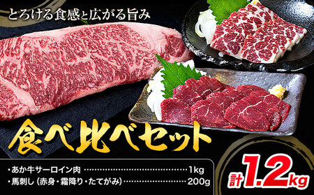 あか牛 サーロイン肉 1kg・馬刺し 200g 食べ比べセット 合同会社たべたせいか[30日以内に出荷予定(土日祝除く)]牛肉 和牛 ステーキ用サーロイン肉 サーロイン 馬肉 赤身 霜降り たてがみ 馬刺し 熊本県産 送料無料