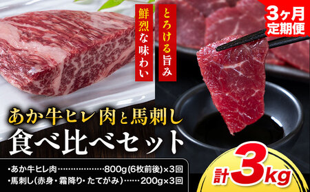 あか牛 ヒレ肉 800g(6枚前後)・馬刺し 200g 食べ比べセット 3ヶ月定期便 計3kg 合同会社たべたせいか[お申し込みの翌月から出荷]牛肉 和牛 ステーキ用ヒレ肉 フィレ 馬肉 赤身 霜降り たてがみ 馬刺し 熊本県産 送料無料