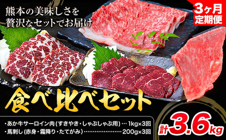 あか牛 すきやき・しゃぶしゃぶ用 サーロイン肉1kg・馬刺し200g 食べ比べセット 3ヶ月定期便 計3.6kg 合同会社たべたせいか[お申し込みの翌月から出荷]牛肉 和牛 馬刺し セット 熊本県産 送料無料