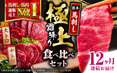 [全12回定期便]国産 馬刺し 計約500g ( 大トロ 約200g 霜降り中トロ 約300g ) 専用醤油付き 熊本 霜降り 中トロ 熊本県産 冷凍 馬肉 馬刺 ヘルシー 真空 パック 極上 小分け[株式会社 利他フーズ]