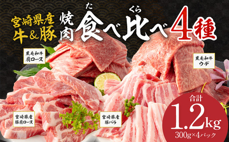 宮崎県産豚肩ロース・豚バラ、黒毛和牛肩ロース・ウデ 焼肉4種(計1.2kg)　肉 牛 牛肉
